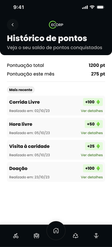 Histórico de pontos e resultados no aplicativo